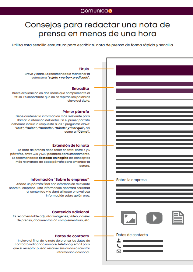 Consejos para redactar tu nota de prensa en menos de una hora